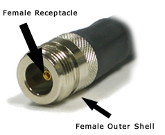 SMA Reverse Polarity Male Connector