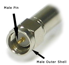 SMA Male connector