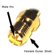 SMA-RP Female connector