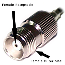 SMA Female Connector